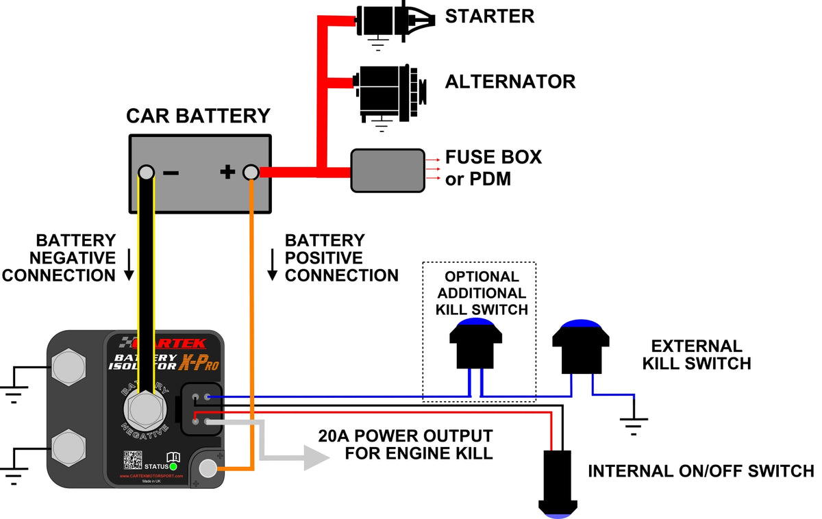 Cartek Battery Isolator X-Pro Kit