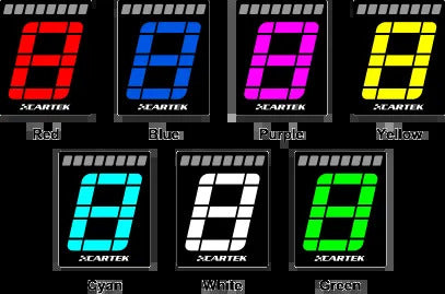 Cartek Gear Indicator (Club)