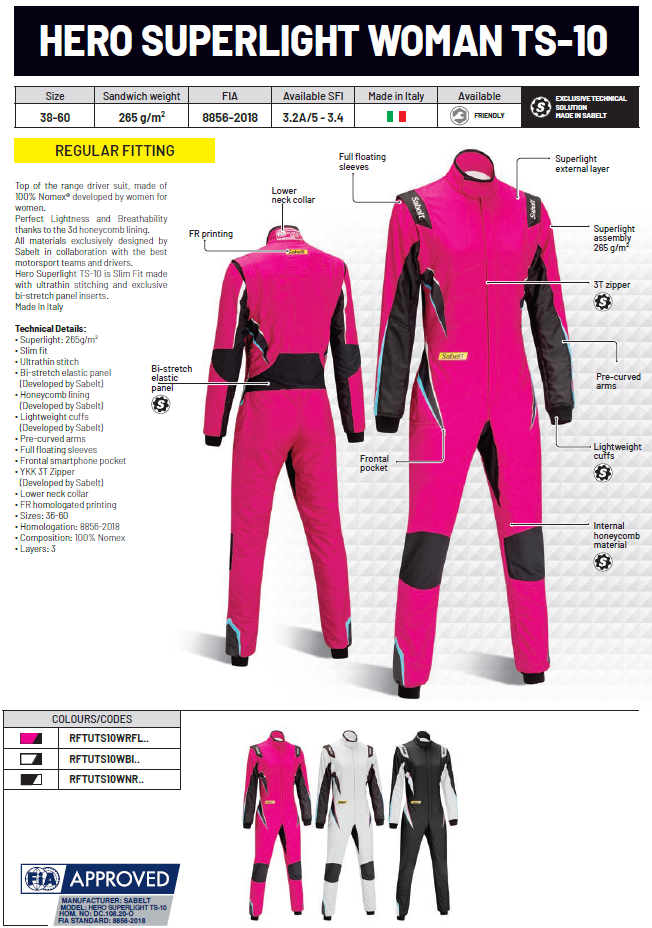 Sabelt Race Suits