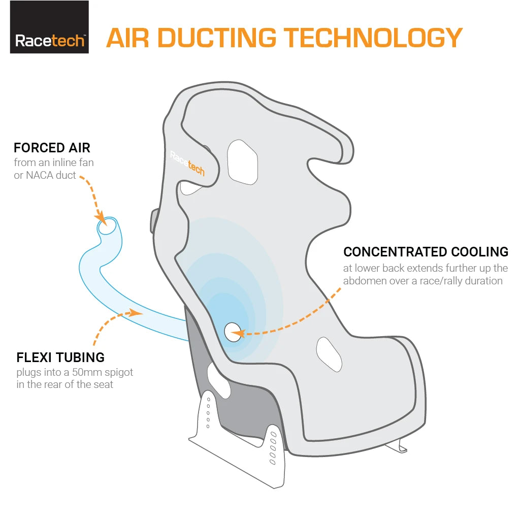 Racetech RT4119HR Race Seat