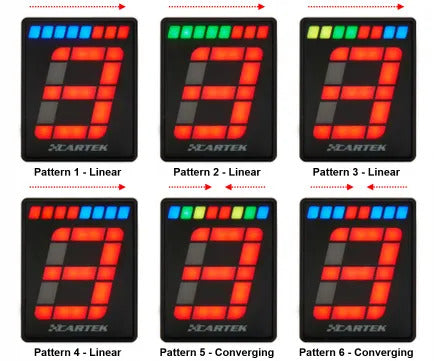 Cartek Gear Indicator (OBD2)